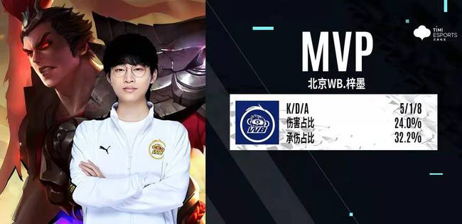 转会期中早 转会期中早